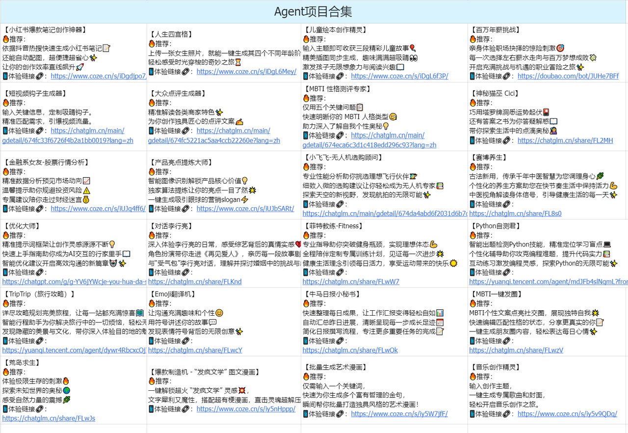 第三张图