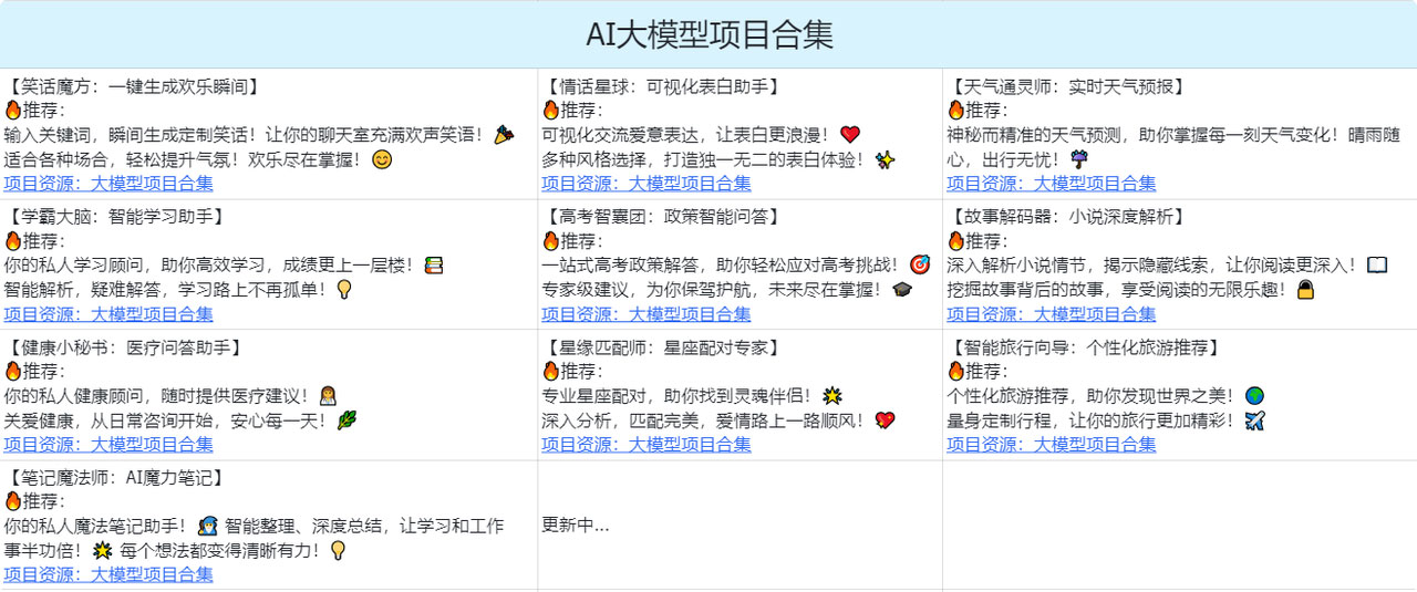 第三张图