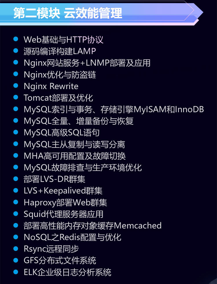-云效能管理