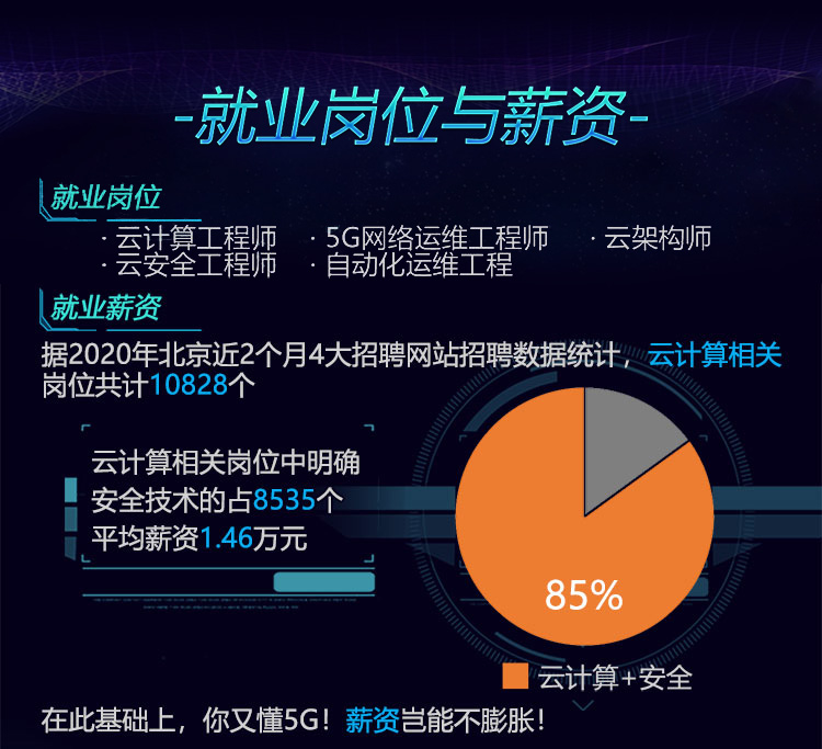 院校合作